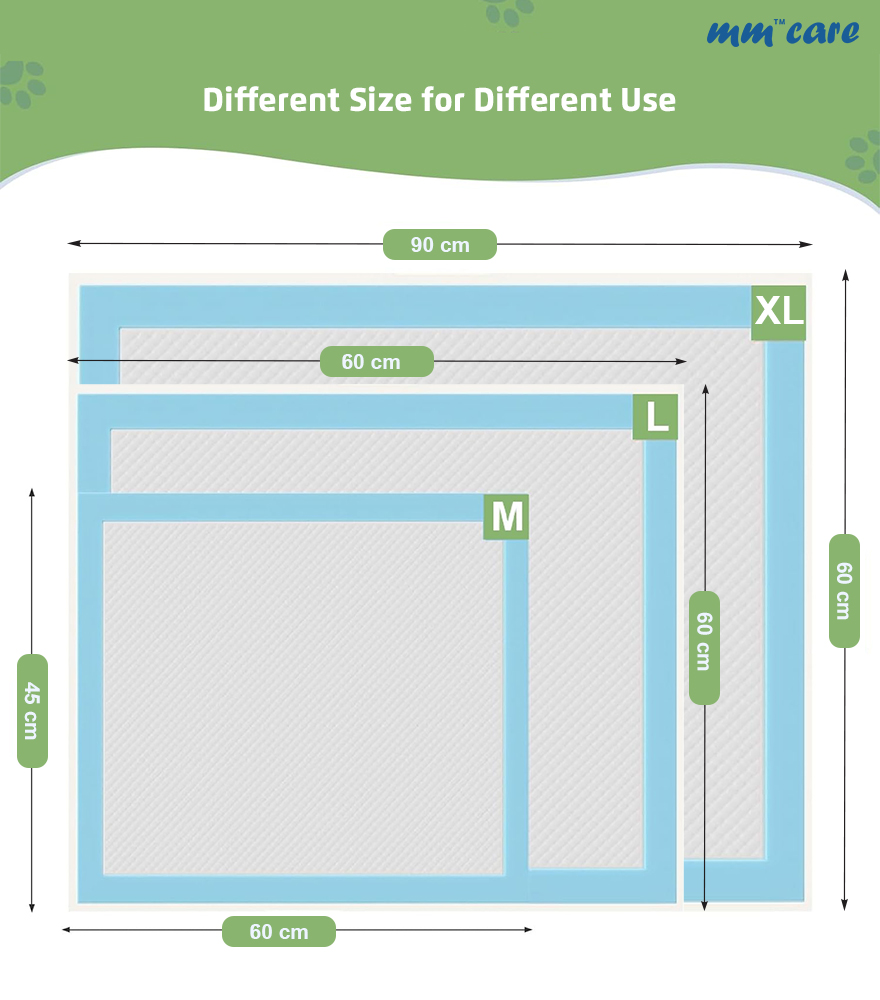 Bacterial Viral Filter